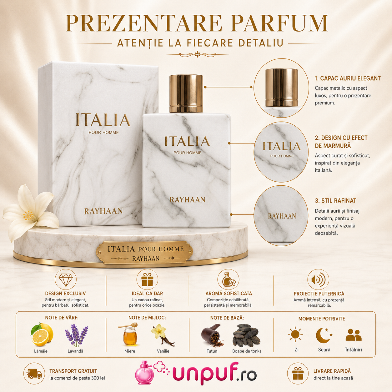 Prezentare parfum Arăbesc Rayhaan Italia Pour Homme pentru bărbați, flacon cu efect de marmură, capac auriu și detalii premium